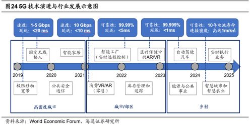 好買財(cái)富 以網(wǎng)絡(luò)技術(shù)打造專業(yè)的基金、私募與信托投資顧問平臺