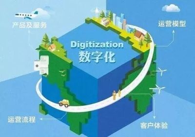 廣東省工業(yè)企業(yè)技術(shù)改造新方向 網(wǎng)絡(luò)技術(shù)引領(lǐng)制造業(yè)升級(jí)